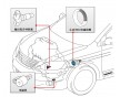 主動4WD電磁線圈專用塑膠原料PPS日本寶理1140A6