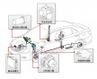 汽車安全帶齒輪、棘輪專用塑膠原料POM日本寶理M90-44