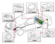 電池箱專用塑膠原料PBT日本寶理7407