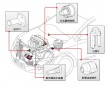 水流量控制閥專用塑膠原料PPS 0220A9