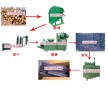 菏澤A金禾【機制木炭機】誠信經(jīng)營便得真性情