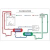 山東【中央空調(diào)機房系統(tǒng)】維修保養(yǎng)托管，歡迎來電咨詢訂購