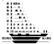 上海到天津海運費用,佛山海運價格查詢