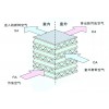 西安匯金盤管系列銷售|的西安匯金全熱交換新風(fēng)換氣機西安廠