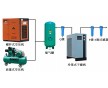 永磁變頻螺桿空壓機(jī)