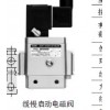 供應日本SMC拉伸閥，VFS4110-4EB