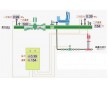 【減溫減壓器安裝圖】【蒸汽式減壓器原理圖】
