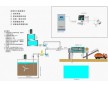 打樁泥漿污水處理設(shè)備，打樁泥漿污水處理脫泥機(jī)