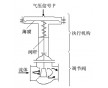 上?？瓶崎y門電動調(diào)節(jié)閥型號_原理_廠家