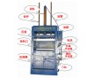 建德工廠下腳料液壓打包機(jī) 捆扎機(jī)