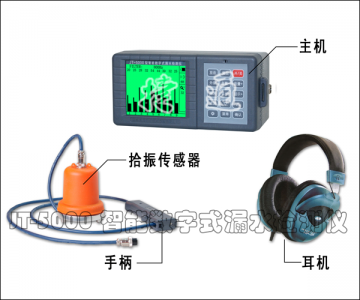 北京天瑞博源JT-5000智能數(shù)字式漏水檢測儀