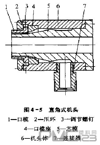 塑料管材擠出機(jī)