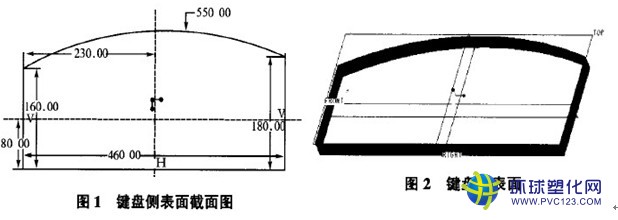 電腦鍵盤加工