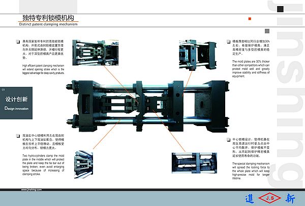 專業(yè)供應(yīng) 獨特專利鎖模機構(gòu)