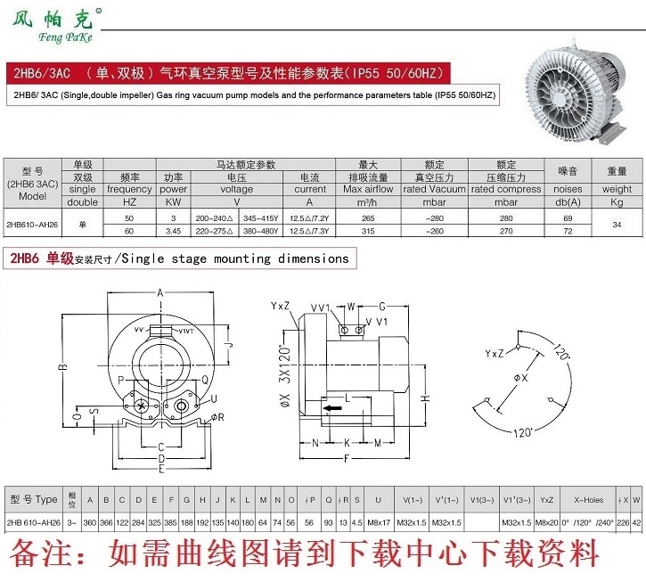 原裝進(jìn)口軸承，全銅漆包線，加工中心采用德國工藝打造，風(fēng)帕克是國內(nèi)的西門子，低噪音，耐高溫，防爆處理，環(huán)保穩(wěn)定。品質(zhì)風(fēng)帕克，口碑自然來。關(guān)于曲線圖，安裝尺寸圖，請咨詢在線客服~021-37773621