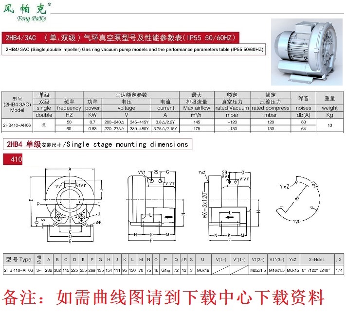 原裝進(jìn)口軸承，全銅漆包線，加工中心采用德國(guó)工藝打造，風(fēng)帕克是國(guó)內(nèi)的西門子，低噪音，耐高溫，防爆處理，環(huán)保穩(wěn)定。品質(zhì)風(fēng)帕克，口碑自然來(lái)。021-37773621