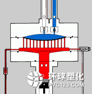 離心式壓縮機(jī)原理