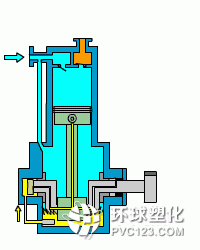 活塞式空壓機(jī)原理