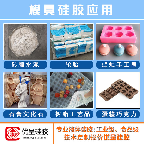 模具硅膠應(yīng)用